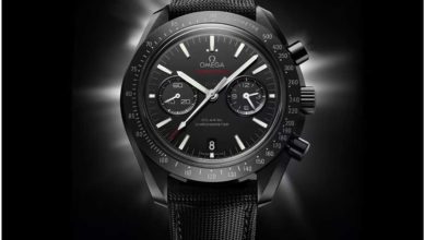 Omega Speedmaster Dark Side of the Moon